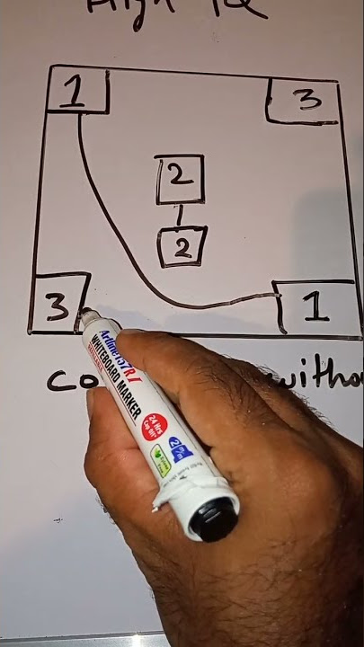 connect 1-1,2-2,3-3 without crossing, high IQ ONLY