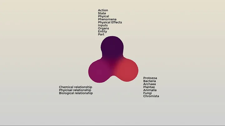 mimicus - tripod metaball