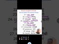 English Word Meaning | Basic Word Meaning English to Hindi | Important Word Meaning | Vocabulary