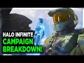 BREAKING DOWN ALL THE NEW HALO INFINITE CAMPAIGN GAMEPLAY, NEWS, DETAILS, SECRETS AND MORE!