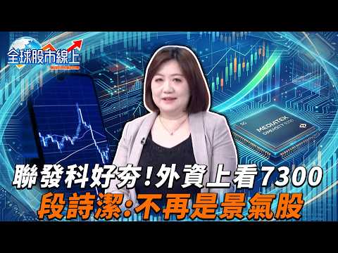 聯發科好夯！外資上看7300 段詩潔：不再是景氣股｜全球股市線上【精華】#段詩潔 #聯發科 #景氣股 #外資