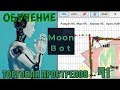 Moon Bot . Ручная торговля. ПРОСТРЕЛЫ ВНИЗ