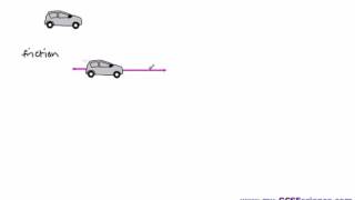 P2 Resultant Forces