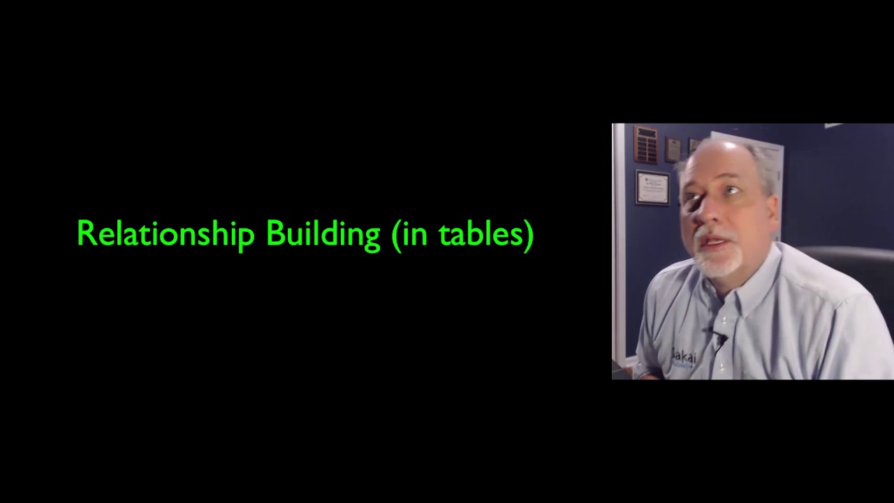 Data Modeling - Representing Relationships (Part 2) - YouTube