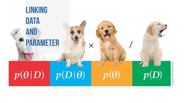 [TEWA 1] 2020 WS Lecture 04 - Linking data and parameter/model