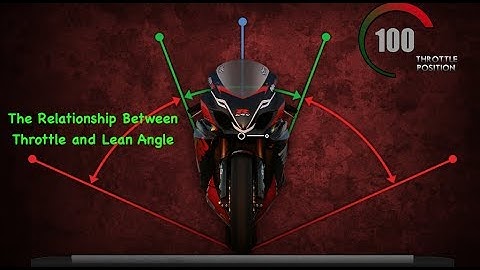 MOTOVUDU - Trackday Rider Training Part 10: Relationship Between Lean Angle and Throttle