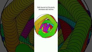 Celebrity The balls bounce but… Wealth