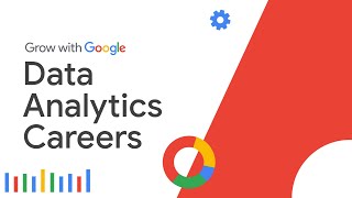 The Power of Data in Business | Google Data Analytics Certificate