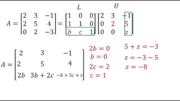 Factorización LU de una matriz 3x3 | Álgebra lineal