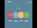 🌐 The Rise of IIoT