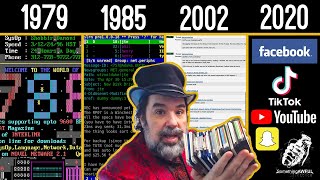 Bulletin Board System (BBS) - The Internet&#39;s First Community