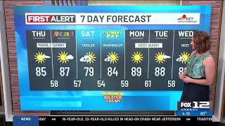 Wednesday evening weather forecast (6/17)