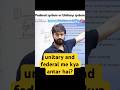 federal system vs unitary system #politicalscience #ugcnetexam #jrf #pradyumnsirpoliticalscience