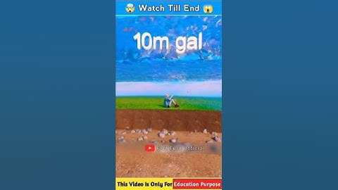 How Long Would It Take To Cry A River? 😱 #shorts #facts #shortsfeed #3danimation