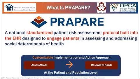 Incorporating Social Data in Risk Stratification Models to Improve Health Equity & Demonstrate Value