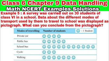 Class 6 Ch-9 Example 5 | Data Handling | Chapter 9 | Math NCERT Examples Solutions |CBSE