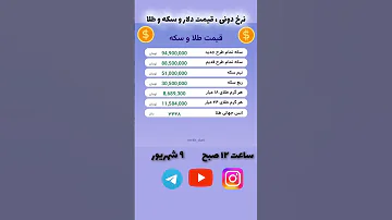 ارز طلا سکه رمزارز بیتکوین دلار ایران بازار مالی نرخ ارز نرخ طلا 