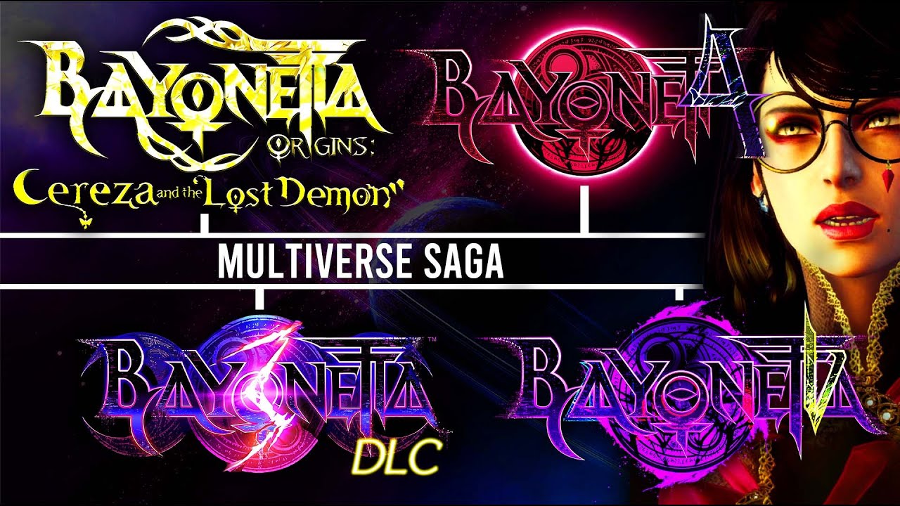 Bayonetta 3 review: the only multiverse saga you need