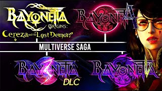 The NEXT 10 YEARS of BAYONETTA 4 WILL SAVE THE SERIES...