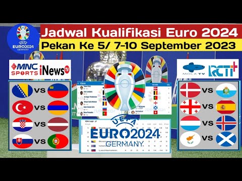 Jadwal kualifikasi Euro 2024 ~Slowakia Vs Portugal~Klasemen Lengkap~kualifikasi Euro 2024 Pekan Ke 5