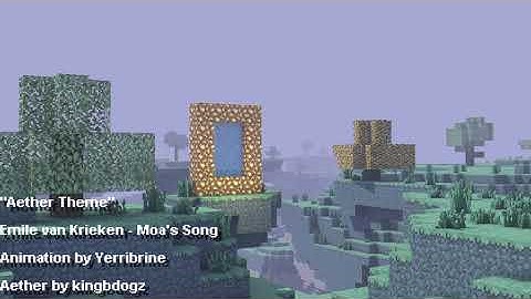 The Aether theme Minecraft Chill & Relax background Music Animation