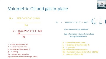 Reservoir Engineering Using Excel    1