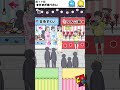 【バカゲー】棚から牡丹餅的な... #ゲーム配信 #ラッキーボーイ #バカゲー #スマホゲーム #スマホゲーム紹介 #広告でよく見るゲーム