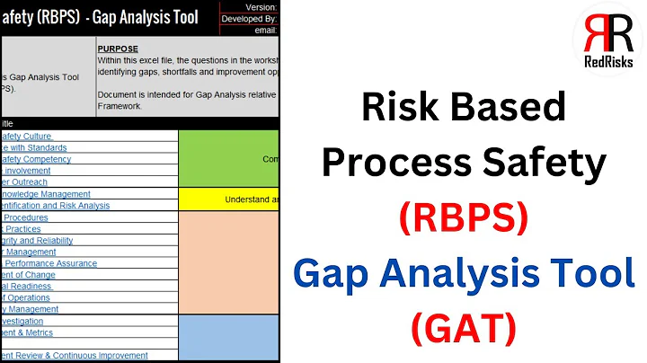 Risk Based Process Safety (RBPS) Gap Analysis Tool (GAT)