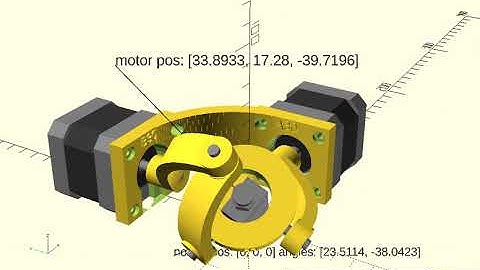 Spherical Parallel Manipulator (SPM) 2 DOF Inverse Kinematics Simulation