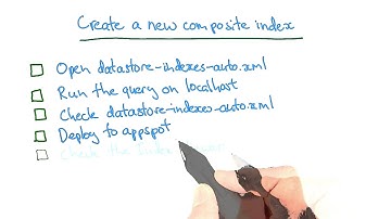 Creating New Composite Indexes Steps - Developing Scalable Apps with Java