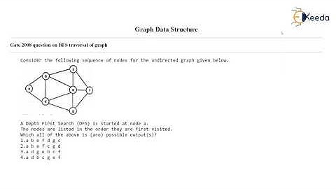 Gate 2008 Question on DFS Traversal | COMPUTER SCIENCE ENGINEERING