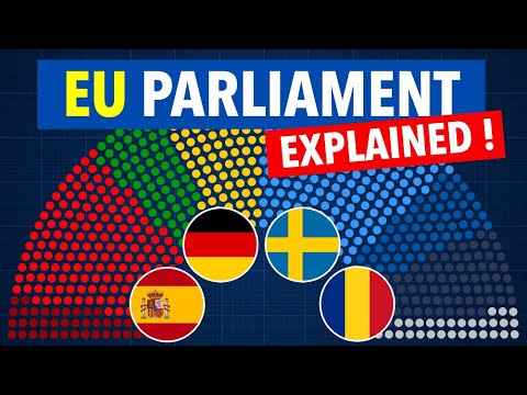 What Is The European Parliament