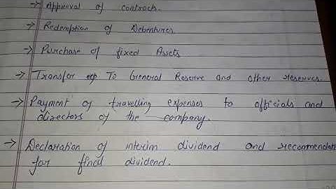 AUDITING|DIRECTOR MINUTES BOOK|CHAPTER-21|PART-178|HANDWRITTEN NOTES|| SSCOACHING||