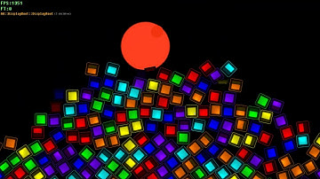 Tetarango: Box2d Physics System Example 2