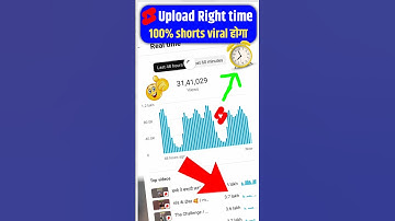 shorts upload karne ka sahi Time || इस time पर shorts upload करो 100% viral होगा #youtubeshorts