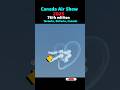 Canada Air Show 2025 #military #canada #usa #shorts