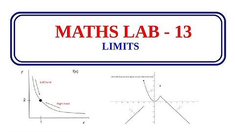 Maths Lab 13 | Limits | 2024 Exam