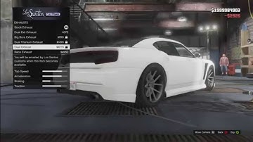 How to Mod GTA V Money, Skills, Ammo, Attachments, and More!