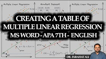 How to Make Multiple Linear Regression Table in Word-APA 7th Edition