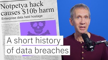 Cyberattacks to Quantum Risk: 20 Years of Evolving Data Breaches