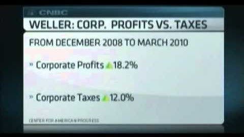 Dan Mitchell on Whether Corporate Tax Rates Are Too High