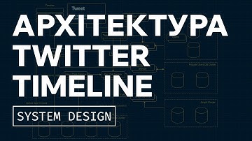 Twitter Timeline Architecture | Fan Out | System Design