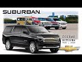 Chevrolet SUBURBAN – Главный Американский SUV (Полная История в Кратком Изложении)