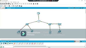 Konfigurasi Server Softswitch Basis SIP