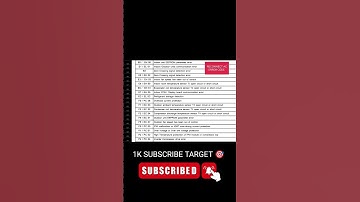 reliance reconnect inverter AC error code list  #shorts #airconditioner #inverterrepair