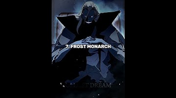 Top 8 Strongest Character in Solo Leveling.