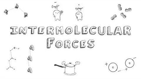 Intermolecular Forces: An Introduction