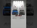 هيونداي توسان ضد كيا سبورتاج من الأفضل Hyundai Tucson Vs Kia Sportage 2025 مقارنة سيارات هيونداي توسان ضد كيا سبورتاج من الأفضل Hyundai Tucson Vs Kia Sportage 2025 مقارنة سيارات