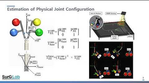 Hysteresis Compensation of Flexible Continuum Manipulator