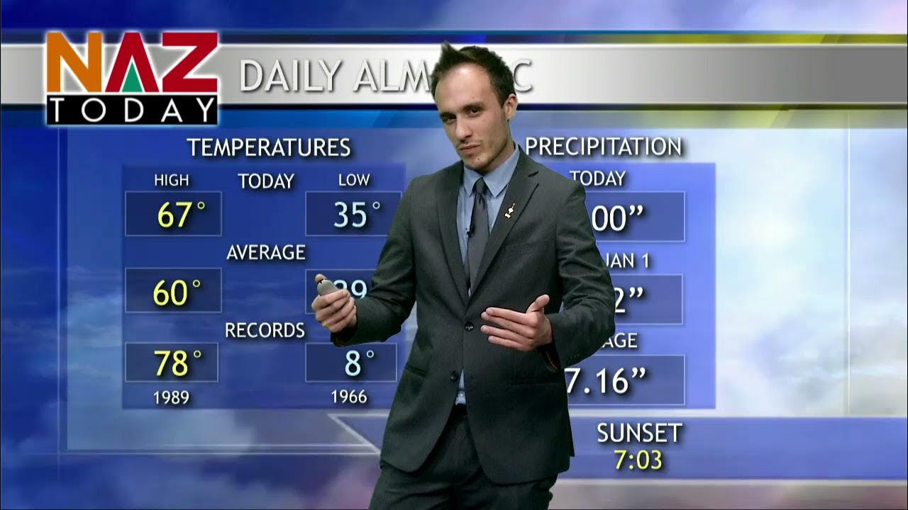 Flagstaff Weather April 20, 2021 YouTube